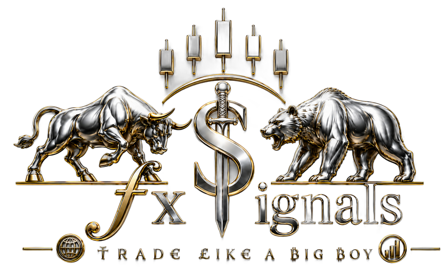 fxTsignals